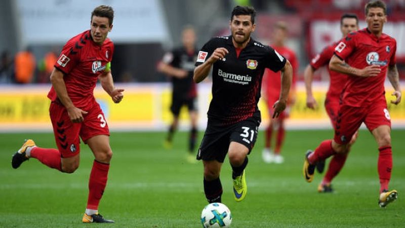 soi-keo-leverkusen-vs-freiburg-ngay-22-12